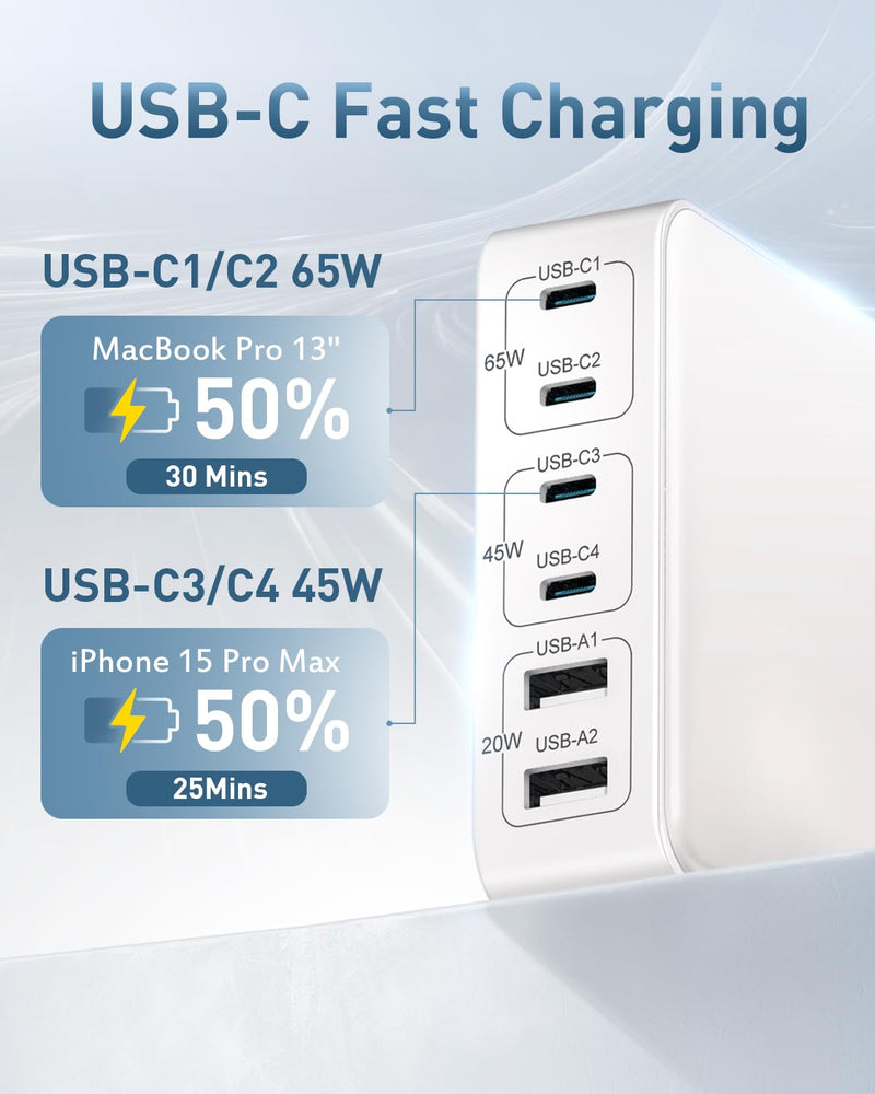 MSTJRY Charging Station for Multiple Devices : 130W 6 Port GaN Fast USB C Charger Station, Compact Multi Port PD 65W 45W Charger for iPhone 16 15/14/13 White