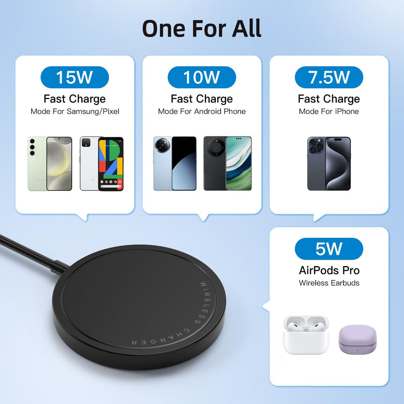 Wireless Charger, 15W Max Fast Magnetic Wireless Charging Pad Compatible with iPhone 15/14/13/12 with USB-A Converter Black