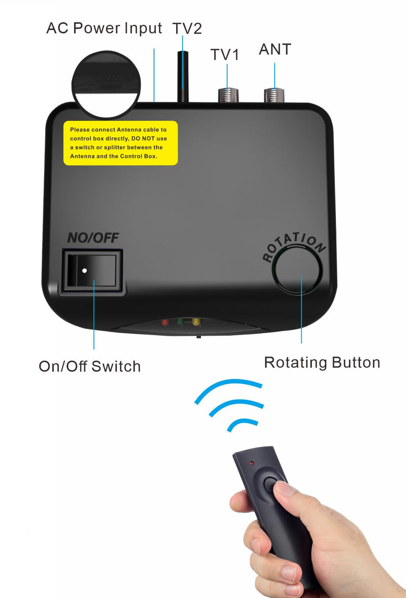 PBD 2608 Antenna Control Box (Doesn't Come with The Power Cord)