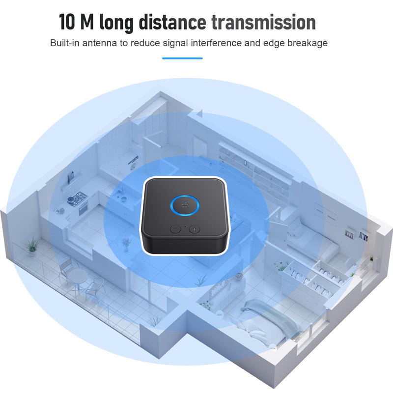 Bluetooth 6.0 Transmitter Receiver for TV to Wireless Headphones/Speaker, Bluetooth Adapter for TV/AUX/RCA Audio Inputs, Plug n Play, Audio Transmitter Adapter for Home Stereo