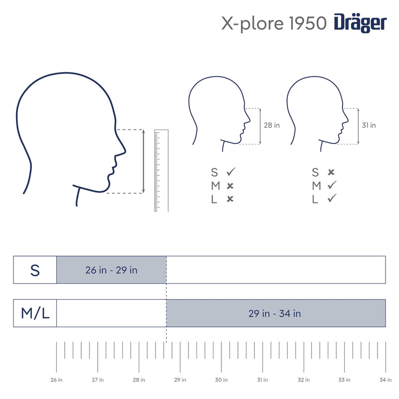 Dräger X-plore 1950 N95 respirator mask | NIOSH-approved respirator mask for construction, DIY, home improvement S