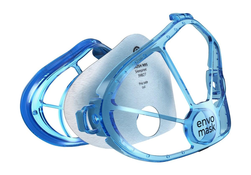 N95 Respirator Kit - Includes Tradional Headgear, 5 Replacement Filters and a Storage Case (70953)