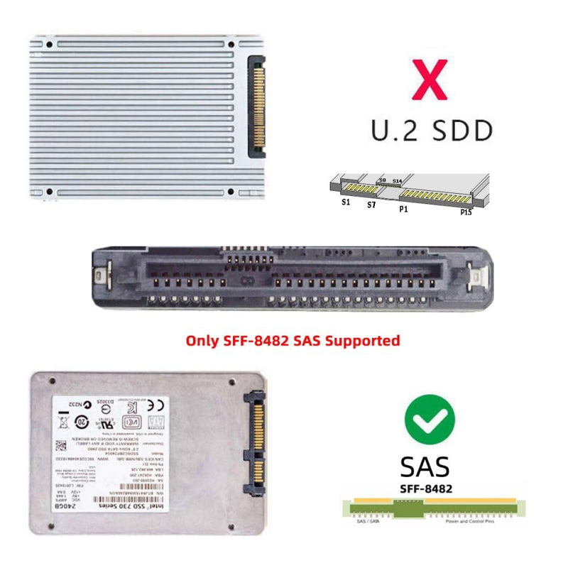 cablecc 29Pin SFF-8482 SAS to USB 3.0 5Gbps Hard Disk Drive Raid Adapter with Chipset and Power Port (Need 12V/3A Power Supply) SFF-8482 to USB3.0 cable with power supply