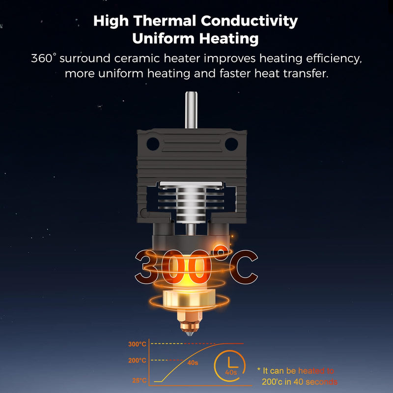 Creality Official 2025 K1/K1C/K1 SE/K1 Max Upgrade Ceramic Heating Block Kit, New Version Terminal with Buckle, 600mm/s High-Speed Hotend with Unicorn Quick-Swap Nozzle for K1 Series 3D Printer