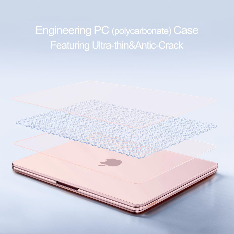 MOSISO Compatible with MacBook Neo Case 13 inch 2026 A3404 A18 Pro Chip | Precision Fit Crack&Scratch Resistant Hard Case&Puffy Sleeve Bag&Keyboard Skin&Webcam Cover&Screen Film, Crystal Blush