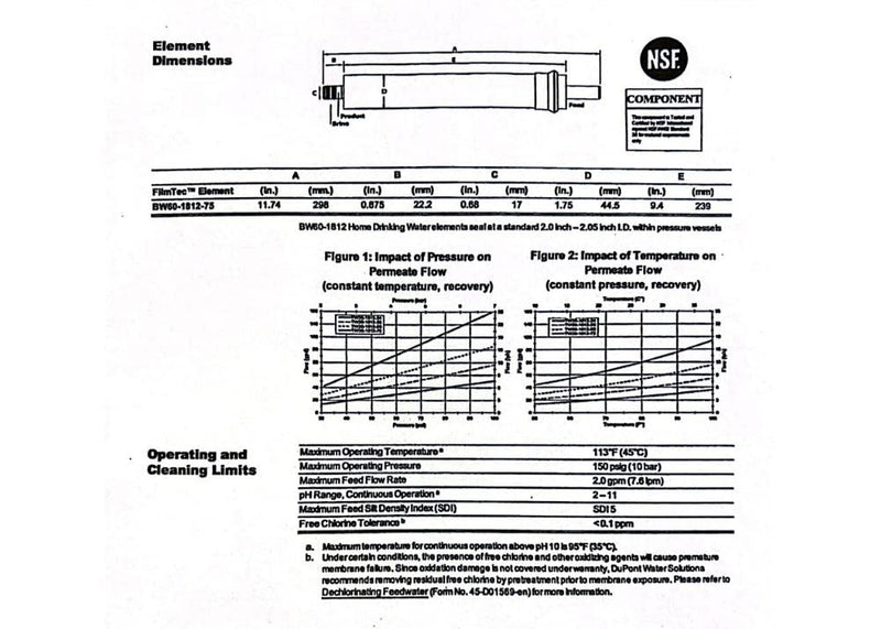 FilmTec, BW60-1812-75 75 gpd TFC Membrane for Undersink Reverse Osmosis (RO) System (Replaces Model TW30-1812-75)