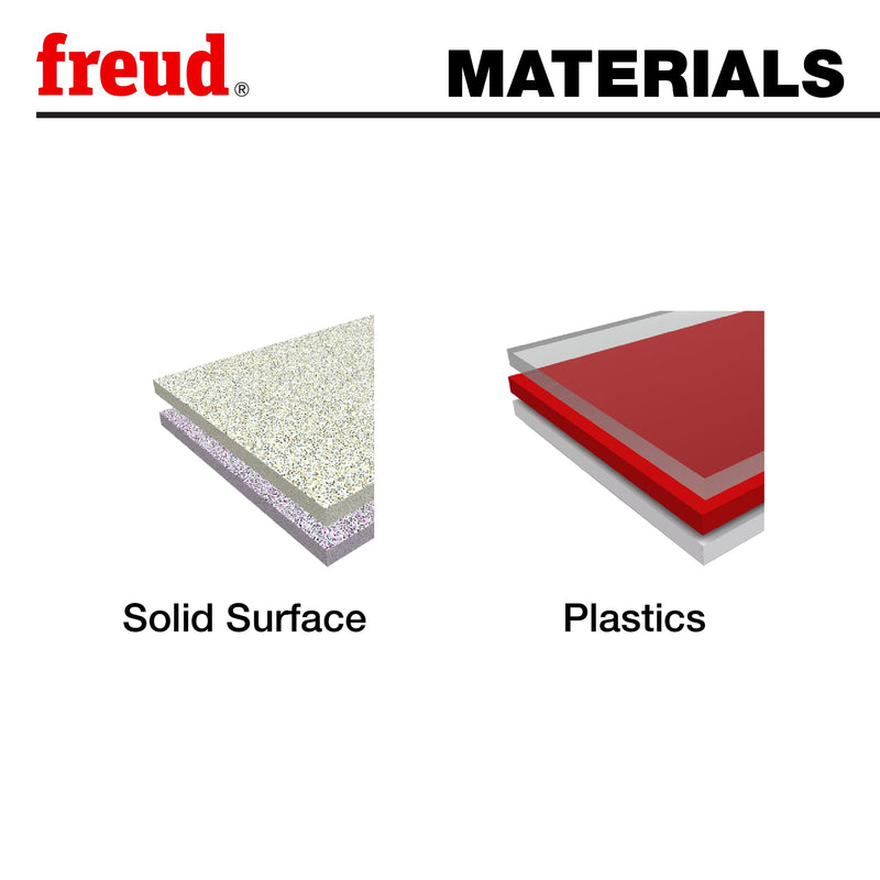 Freud 73-206: 1/4" (dia.) O-flute Up Spiral Bit with 1/4" shank, 3/4" carbide height