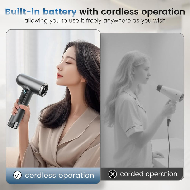  [AUSTRALIA] - Cordless Rechargeable Hair Dryer, 15000mAh Battery Operated,USB Portable Blow Dryer，3 Adjustable Hot and Cold Air Settings, Used for Travel, Camping, and RV. Grey