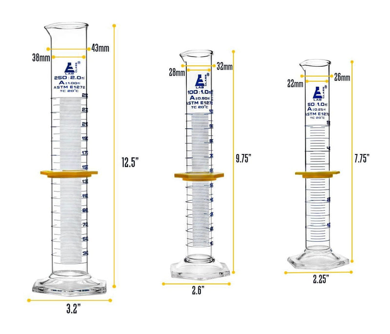 EISCO Premium Graduated Cylinder Set - 50mL, 100mL & 250mL - ASTM, Class A - Protective Collars, Hexagonal Base - Blue Graduations - Borosilicate 3.3 Glass