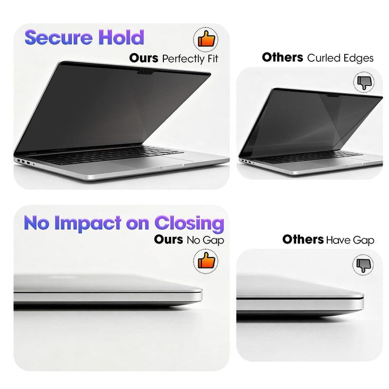 Anti-Spy Removable Shield Magnetic for MacBook Neo 13 Inch (2026, A18 Pro) Privacy Screen with 180° View Control, Ideal for Public Workspace MacBook Neo 13 Inch (2026, A18 Pro)