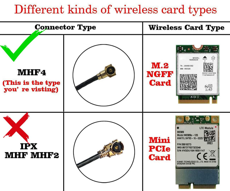 WiFi 6E Antenna Tri-Band 6GHz 5GHz 2.4GHz RP-SMA Male + 10in U.FL MHF4 to RP SMA Female Extension Cable + Computer Back Slot Cover Bracket