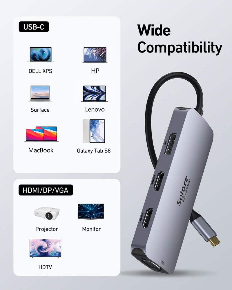 Selore USB C Docking Station Dual HDMI Monitor Adapter USB C Hub 3 Monitors | Triple Monitors Quad Display with Dual HDMI, DP, VGA, 100W PD Charging, 3USB 2.0, USB C Dock Dongle for Dell XPS HP Lenovo 8-in-1 Dual 4K HDMI+DP+VGA