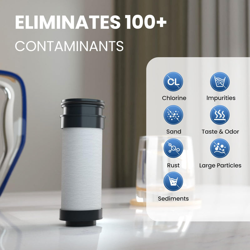 GOLDEN ICEPURE JFC014 Replacement for Brita® Stream Pitcher Water Filter, Brita® OB05 Filter Pitchers and Dispensers 6PACK 6 30.0