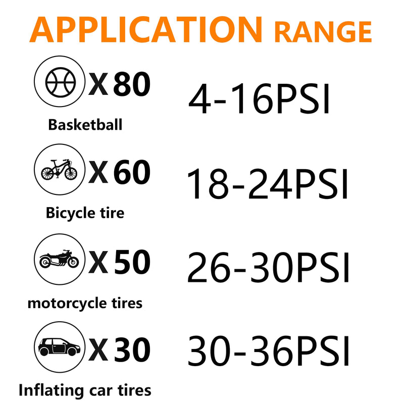 Tire Inflator Portable with Air Release Valve Mini Air Compressor Cordless with Cigarette Lighter with Digital Pressure Gauge can Preset Tire Pressure Auto Shut off SOS Light 150PSI for Cars Light black