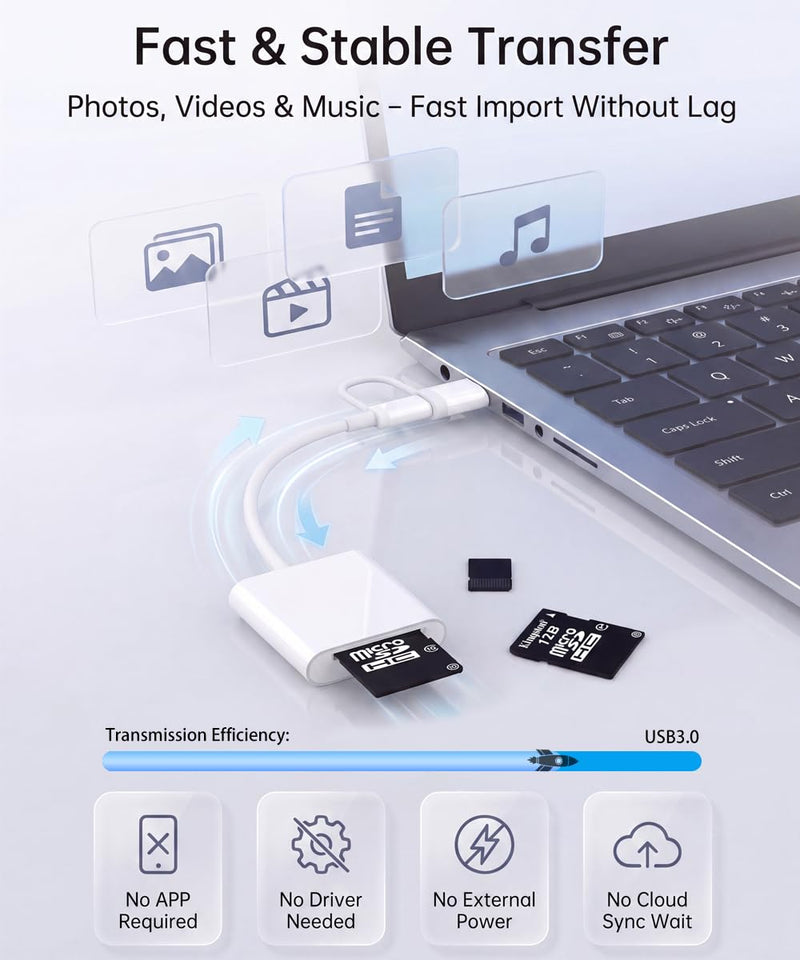 USB C & USB SD Memory Card Reader Digital Camera Viewer Adapter for iPhone | Micro SD and SD Card Reader for iPad, Mac, PC, Android Phone, Plug & Play No App, High Speed Sync, Digital Camera Accessories