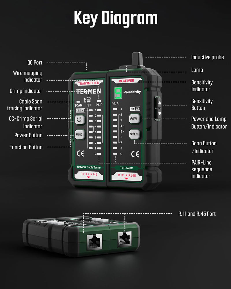 TESMEN TLP-528C Network Cable Tester, RJ11 RJ45, Ethernet Wire Tracer Toner for CAT5/CAT6 with Continuity & QC, LAN and Telephone line Finder, Suitable for Cable Maintenance and Sorting - Green