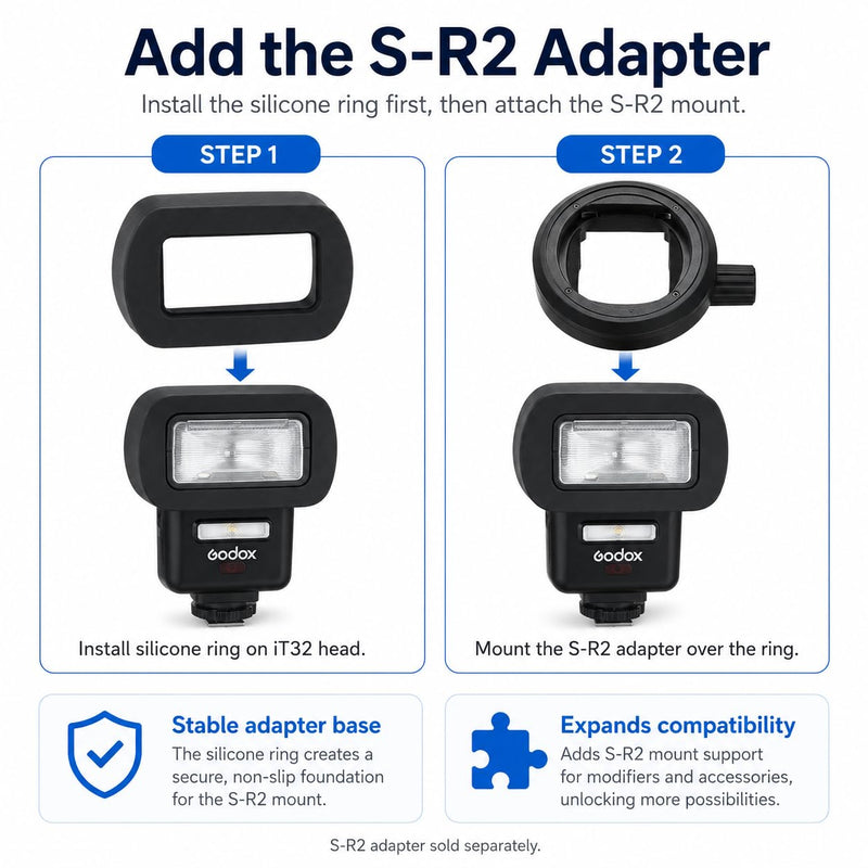 Silicone Adapter Ring for Godox iT32 Camera Flash | Connects the iT32 Flash Head to the S-R2 Mount for Use with AK-R11 and AK-R1 Accessories