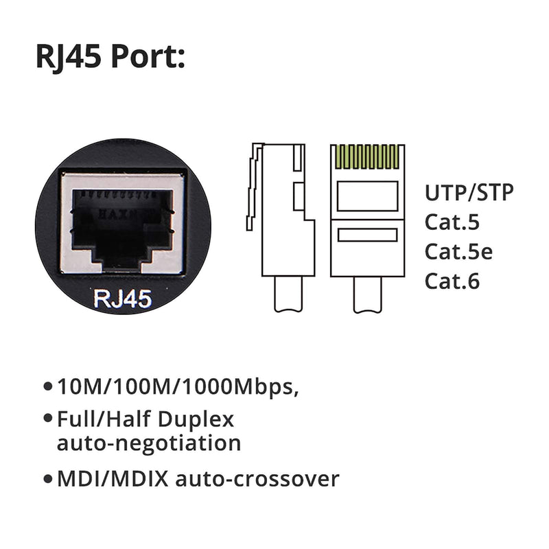 10Gtek Gigabit SingleMode Fiber to Ethernet Media Converter, Dual SC Fiber, 1000Base-LX to 10/100/1000Base-Tx Gigabit SMF Fiber SC to Copper RJ45 Ethernet Converter, UL Certified, 20km, Pack of 2 X2