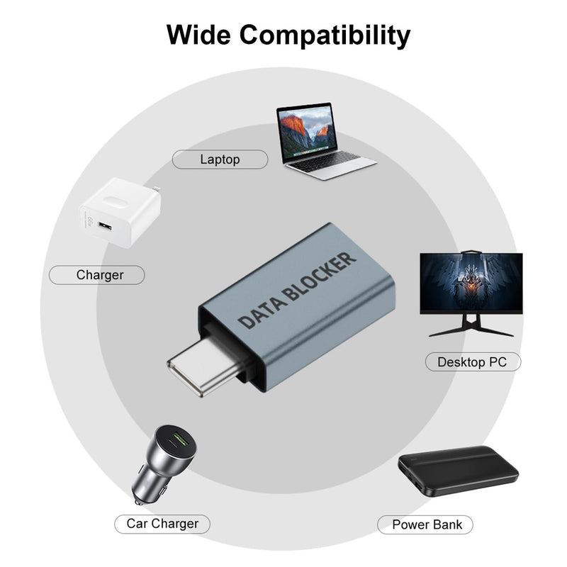 AreMe 4 Kinds of USB Type A & USB Type C Data Blocker Adapter, Blue-Grey | Only for Charge, Protect Against Juice Jacking