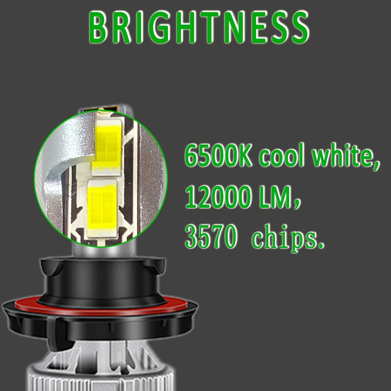  [AUSTRALIA] - Polaris light Bulb, H13/9008 UTV Fog Bulb compatible with Polaris Ranger 800 900 1000 XP bulb, RZR 570/900/1000s 4012279, Hi/Lo Beam 12000LM 60W Cool White, 2-Pack