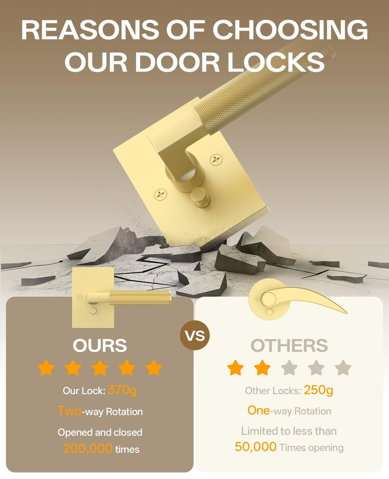 Amerdeco 1 Pack Brushed Gold Privacy Door Handles, Brush Brass Door Handles Interior,Knurled Gold Door Lever, Heavy Duty Bedroom and Bathroom with Lock,Reversible Keyless for Right & Left Side AM0032