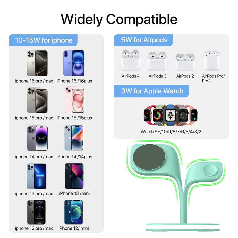 EXW Charging Station, Magnetic Wireless Charger,5 in 1 Fast Mag-Safe Wireless Charger Stand for iPhone 17/Air/16/15/14/13/12 Pro/Max/Mini/Plus, Apple Watch 10/9/ 8/7/6/SE/5/4/3/2 and Airpods 3/2/Pro Green