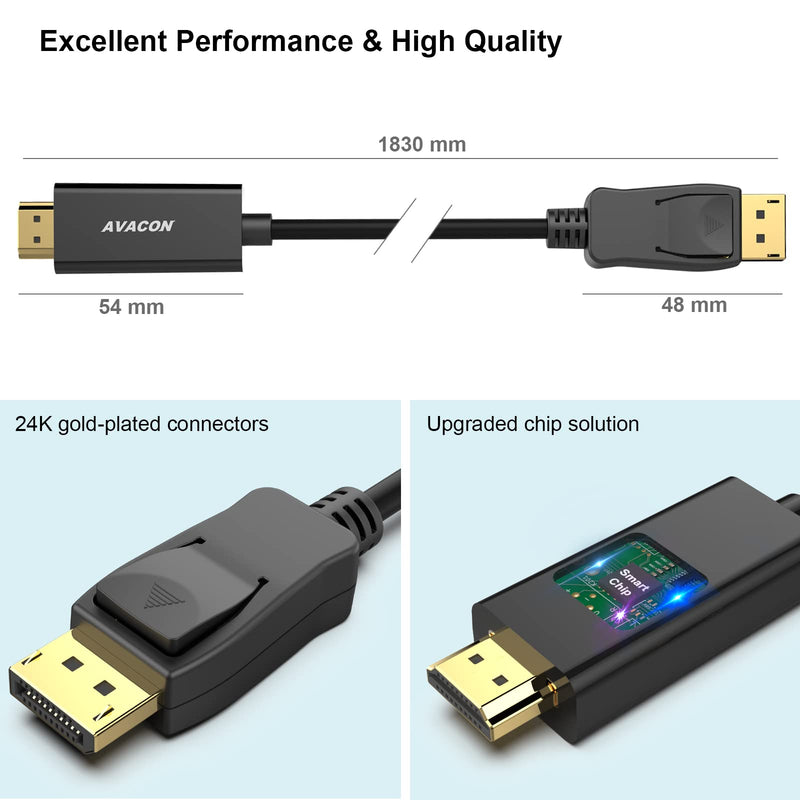 4K DisplayPort to HDMI 6 Feet Cable 5 Pack, Uni-Directional DP 1.2 Computer to HDMI 1.4 Screen Cable Compatible with HP, ThinkPad, AMD, NVIDIA, Desktop 6 ft
