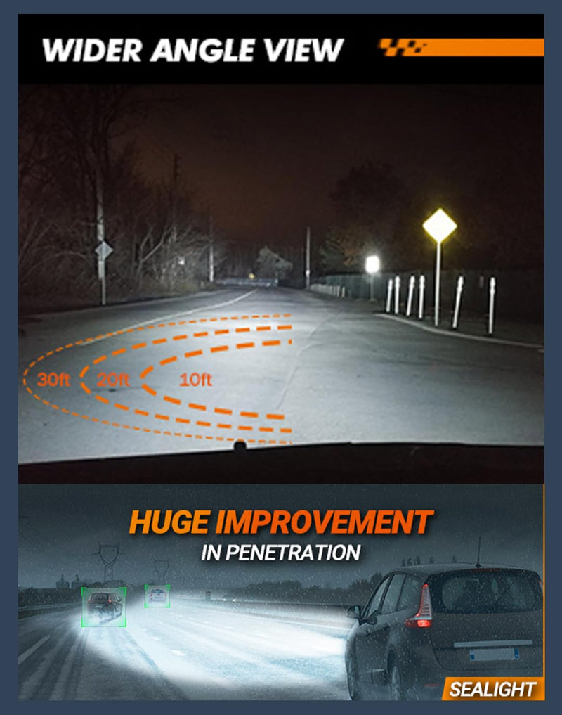 SEALIGHT H11 LED Fog Light Bulbs, 44000LM H8 H16 H11 LED Bulbs 6500K Cool White, 360° Adjustable Ring, Non-Polarity, IP68 Waterproof, Pack of 2 XF3 H11