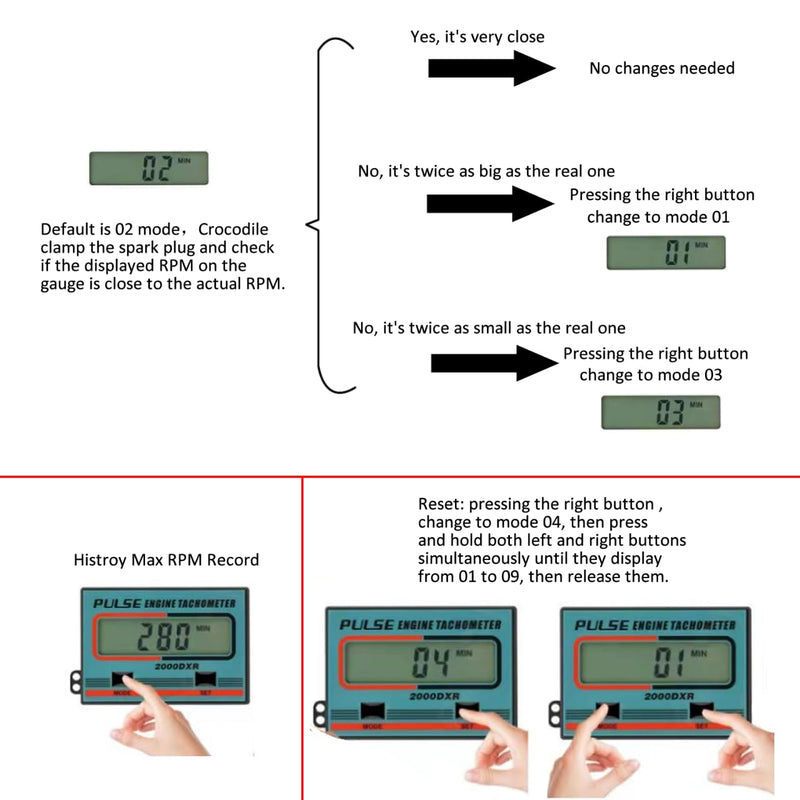 Handheld Digital Induction Chainsaw Tachometer, 2 Stroke 4 Stroke Small Engine Tachometer, LCD Display Tach Gauge for Chainsaw Lawnmowers Gasoline Engine Timed in Minutes