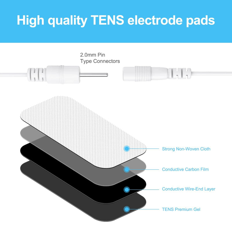 Tens Unit Electrode Pads with Carry Case, 32 PCS 2" and 2"x4" Tens Unit Replacement Pads with Upgraded Self-Stick Performance for Electrotherapy, Compatible with AUVON TENS, TENS 7000, Etekcity