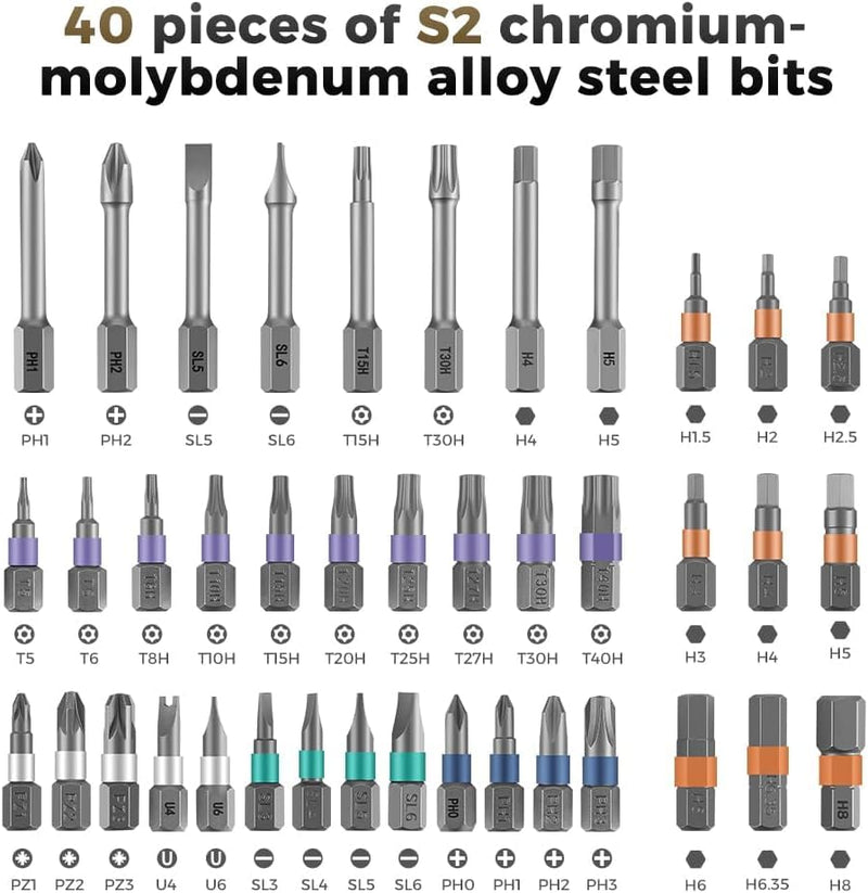 42 in 1 Magnetic Screwdriver Set, DIY Ratchet Screwdriver Set, Removable Self-assembly Precision Screwdriver Kit, Magnetic DIY Precision Tool Kit for PC Laptop Mobile Cell Phone Digital Watch 42 In 1 Black Gray