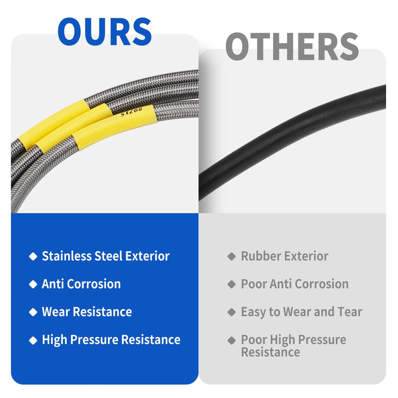 89715 Stainless Brake Lines, Front & Rear Extended Brake Lines (89702 & 89703) for 4"-6" Lift, Compatible with 1987-2006 4WD Jeep Wrangler TJ YJ XJ, 1984-2001 2WD/4WD Jeep Cherokee XJ 89715 Front&Rear Brake Line
