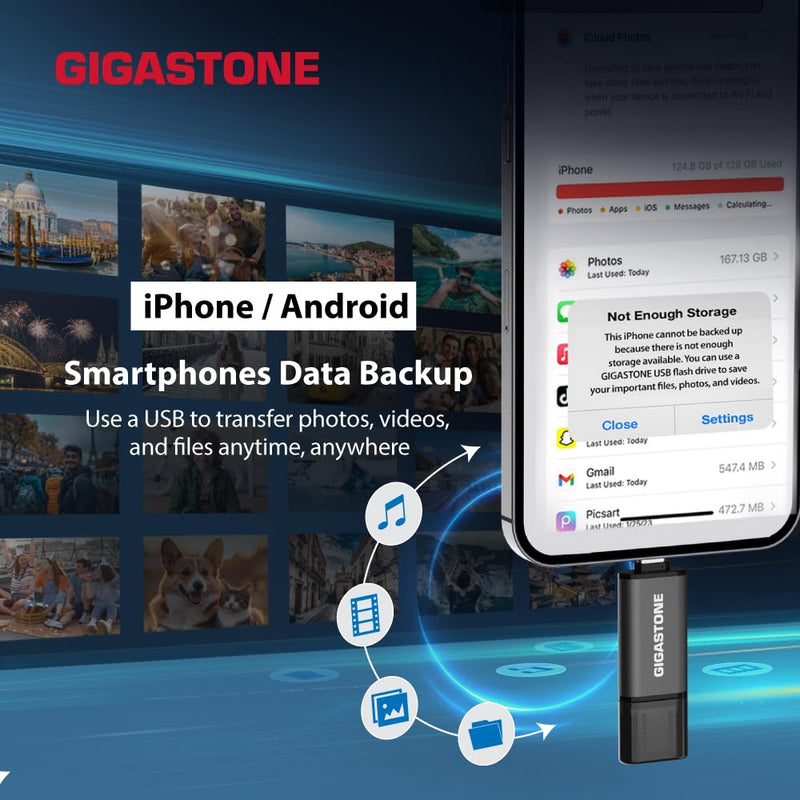 GIGASTONE 128GB Dual Flash Drive (2 Pack) Z40 USB 3.2 Gen 1, 2-in-1 Type-A & Type-C, 100MB/s Ultra Fast, Head Cap Design, Plug & Play for Smartphone/PC/Mac/TV/Car Audio, USB 2.0/3.0/3.1 Compatible Dual A+C 2-Pack