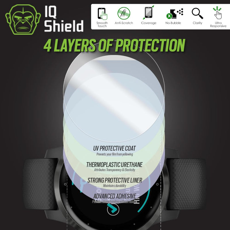 IQShield Screen Protector Compatible with Garmin Vivoactive 4s (40mm)(6-Pack) LiquidSkin Anti-Bubble Clear TPU Film