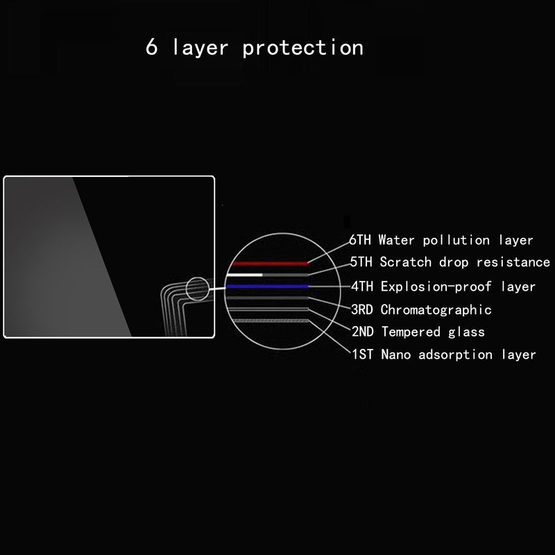 Glass Screen Protector Compatible for Canon Powershot sx740 hs sx730 hs, Clear Tempered Glass Hard Protective Shield Film Cover (3pack)