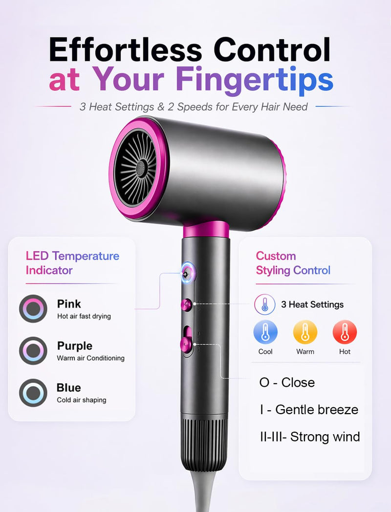 Ionic Hair Dryer 2200W with Diffuser & Concentrator, Fast Drying | 3 Heat & 2 Speed Settings, Cool Shot, Lightweight Design and Quiet Airflow for Women, Men, Curls and Daily Styling