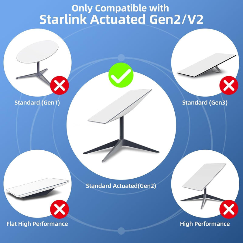 Starlink Gen 2 Ethernet Adapter, Starlink Ethernet Adapter for Standard Actuated Gen 2, RJ45 Gigabit Wired External Network with Fast & Stable Internet Connection