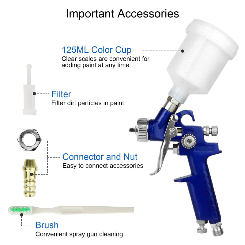 Tosucs HVLP Spray Gun with 1.0mm Tip Air Spray Gun for Car Spraying Gravity Feed Paint Gun for Car Prime,Furniture Surface Spraying,Wall Painting Include 125ml Capacity Cup