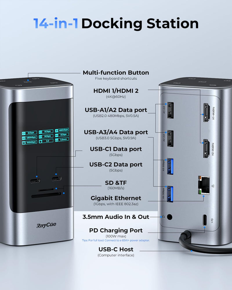 RayCue 14 in 1 Docking Station Dual Monitor, 2 * 4K HDMI, 6 USB Ports, 5 Shortcut Button, 1Gbps Ethernet, PD3.0(No Power Adapter), Laptop Docking Station for Dell/HP/Lenovo/Asus/Acer/Mac