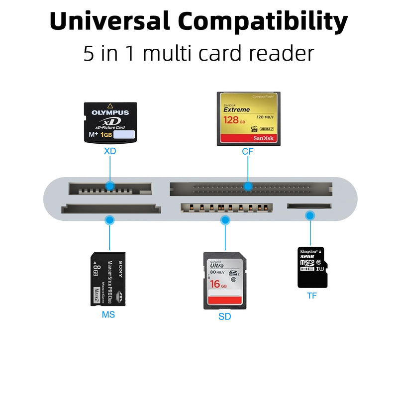 USB C Lightning Multi Card Reader for SD CF XD MS Micro SD TF, 5 in 1 Multi Memory Card Reader Adapter Hub for iPhone/iPad/MacBook/Samsung, for Windows, Mac OS, iOS, Linux, Android USB C+Lightning