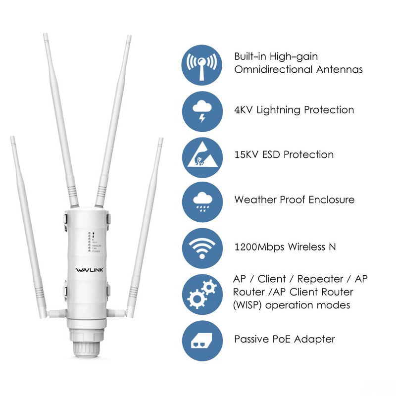 WAVLINK AC1200 Outdoor WiFi Long Range Extender, Dual Band Weatherproof Outdoor Access Point with POE, High Power WiFi Extender Signal Booster, Support Wi-Fi AP/Repeater/Router Mode