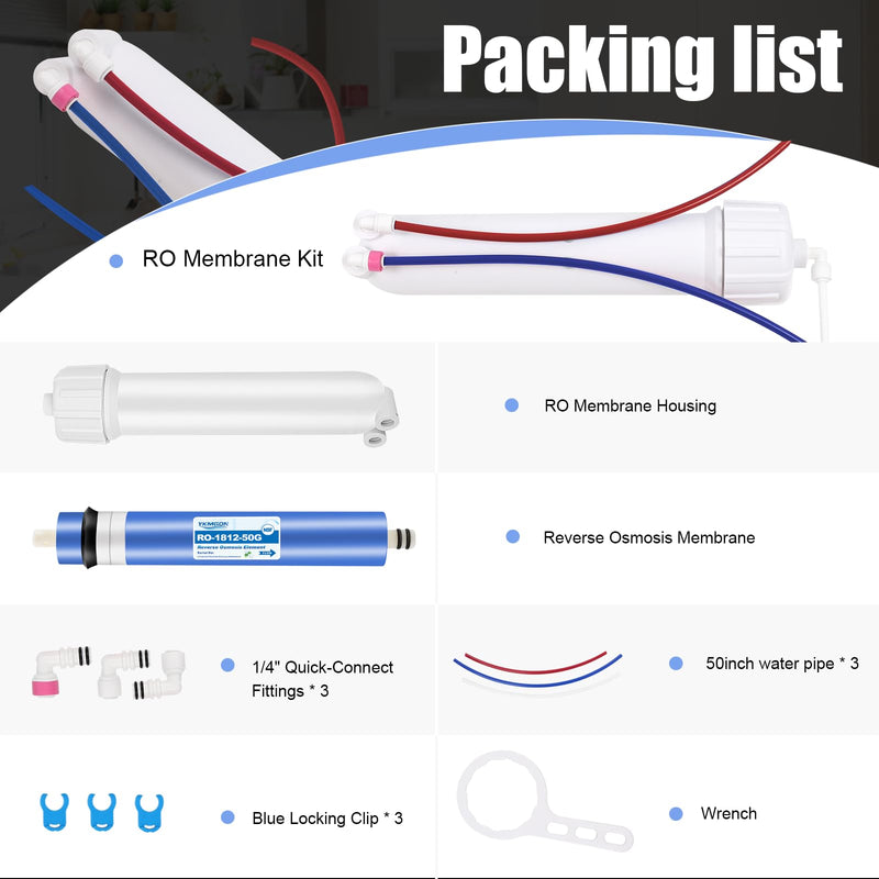 1812-50GPD Reverse Osmosis Membrane Kit with RO Membrane Housing,Wrench,1/4" Quick-Connect Fittings,Check Valve and Water Pipe Replacement for Under Sink Home Drinking RO Water Filter System 50G 1 PACK with housing