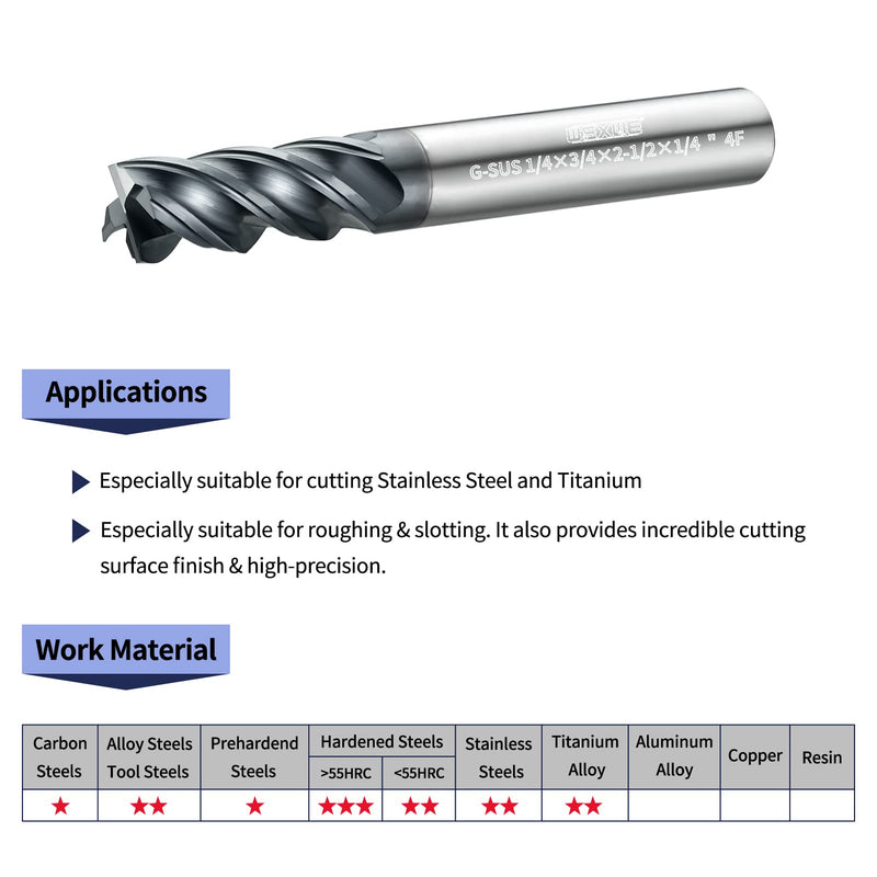Tools Carbide End Mills Set, TiAlCN Coating, CNC Mill Bits for Steel Materials,4 Flute Solid Carbide Square End Mills (1/8" 3/16" 1/4" 5/16" 3/8" 5Pcs) SET GSUS 1/8" 3/16" 1/4" 5/16" 3/8" 5Pcs