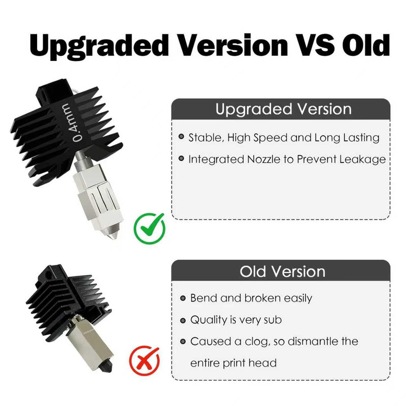 HzdaDeve Upgraded 3PK 0.2MM 0.4MM 0.6MM P1S/P1P Hotend Hot End Full Assembly Print Head Hardened Steel Nozzle Extruder Ceramic High Temperature Sensor Thermistor Kit Replacement for Bambu Lab P1S P1P 0.2MM+0.4MM+0.6MM