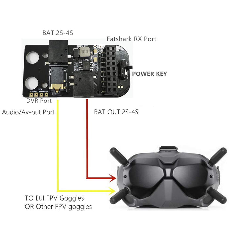 5.8G Analog Receiver Module Adapter Board for DJI Digital FPV Goggles Fatshark RapidFire Furious Ture-D Module FPV Video Receiver V3.0