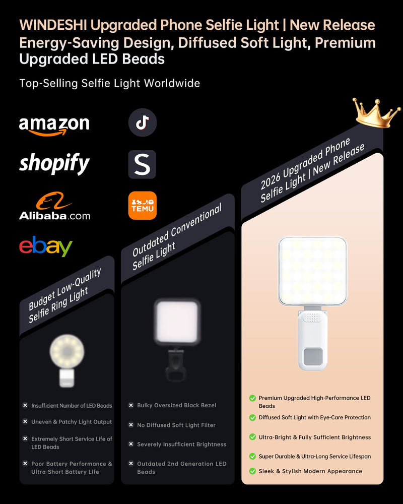 Portable Selfie Light for iPhone: Rechargeable Phone Fill Lights, Ring Light for Camera Picture, Makeup Photo, Video Conferences, Laptop Use, Zoom Meetings, TikTok, Vlog Photography white