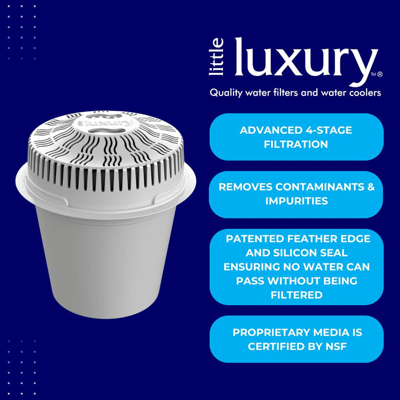 Little Luxury Vitality, Replacement Filters for Water Coolers and Non Cooling Dispensers, 3-Pack 3 Count (Pack of 1)