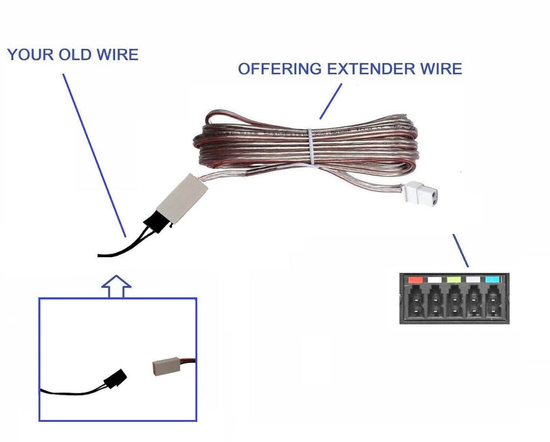 1x Extender 5meter Speaker Cable Compatible with Sony Home Cinema Sound Bar Subwoofer