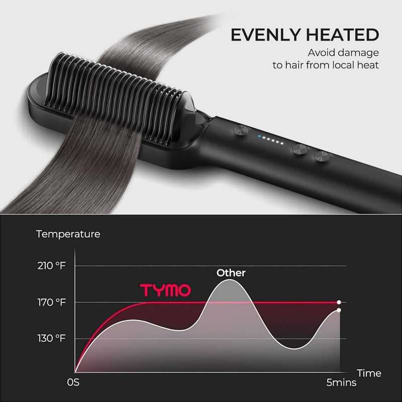 TYMO Hair Straightener Brush UK - Ring, Straightening Comb, Black | Flat Iron and Hair Brush 2-in-1, Anti-Scald, Fast Heating, 5 Temp Settings (130℃-210℃), Professional Salon at Home, Even Heat