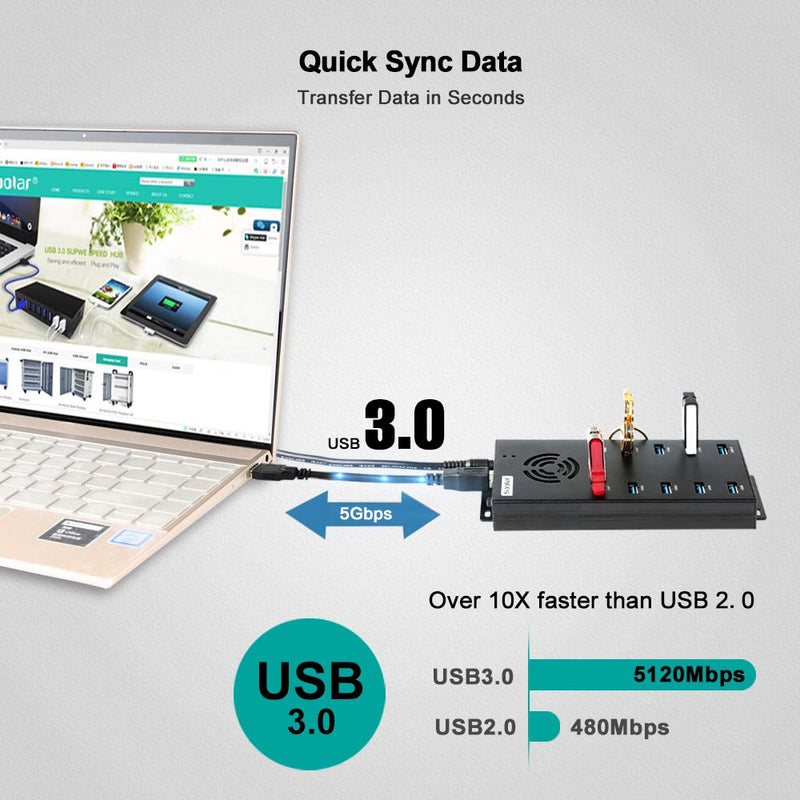 Powered USB Hub 3.0, Sipolar 10-Port USB Hub with 12V 10A Power Adapter, Multi USB Port Expander Fast Data Transfer USB Data Hub Splitter for Laptop, PC,Mobile, Mobile HDD, Flash Drives